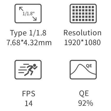 ZWO ASI 220MM Mini Guide Camera (mono)