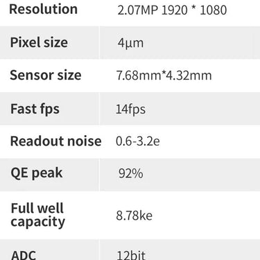 ZWO ASI 220MM Mini Guide Camera (mono)
