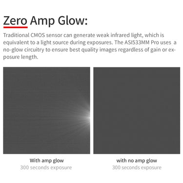 ZWO ASI 533MC PRO Camera [COLOUR]