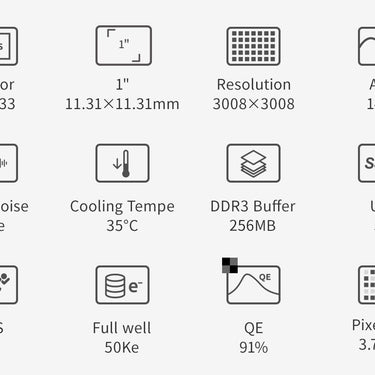 ZWO ASI 533MM PRO Camera [MONO]