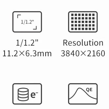 ZWO ASI 585MC Camera [COLOUR]