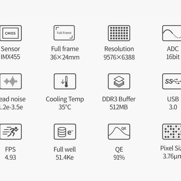 ZWO ASI 6200MM PRO Camera [MONO]