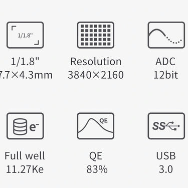 ZWO ASI 678MM [MONO]