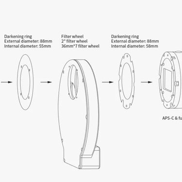 ZWO Darkening ring D88