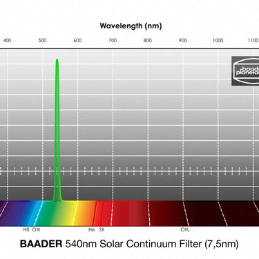 Baader 10nm Solar Continuum Filter (540nm) 2 inch