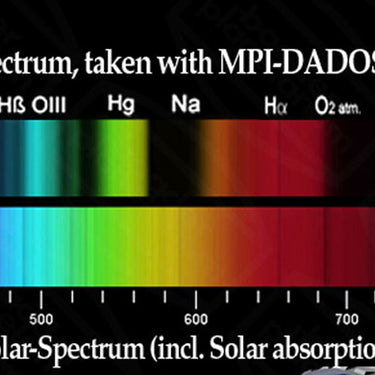 Baader Neodymium (Moon & Skyglow) Filter 2 inch