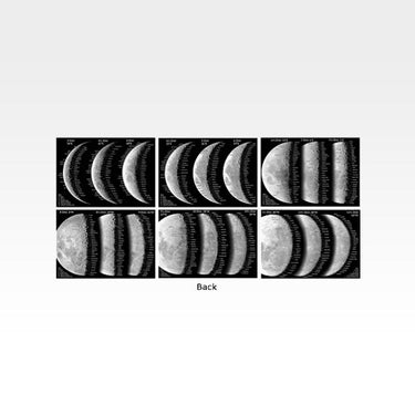 Moon Chart and Phase Maps