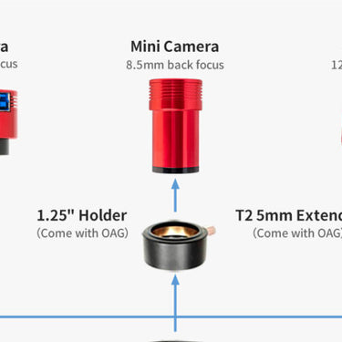 ZWO Off-Axis Guider
